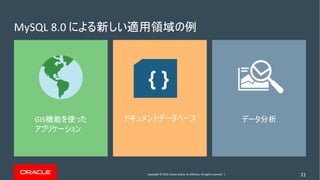 Copyright © 2019, Oracle and/or its affiliates. All rights reserved. |
GIS
21
MySQL 8.0
{ }
 