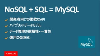 Copyright © 2019, Oracle and/or its affiliates. All rights reserved.
Copyright © 2017, Oracle and/or its affiliates. All rights reserved. | 23
NoSQL + SQL = MySQLCOLOR (WHITE BACKGROUND)
white background. Always ensure the logo is
Note: The blue, orange, and black displayed o
appears when placed on those backgrounds,
REVERSED LOGO ON COLOR BACKGROUND
API
 