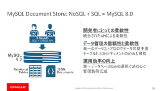 Copyright © 2019, Oracle and/or its affiliates. All rights reserved. 26
MySQL Document Store: NoSQL + SQL = MySQL 8.0
Relational
Tables
MySQL
8.0
{ } JSON
Documents
X DevAPI
SQL + CRUD API
API
JSON JOIN
 