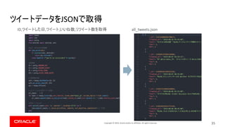 Copyright © 2019, Oracle and/or its affiliates. All rights reserved.
JSON
35
ID, , , , all_tweets.json
 