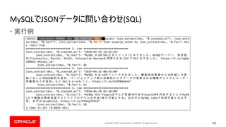 Copyright © 2019, Oracle and/or its affiliates. All rights reserved.
MySQL JSON (SQL)
•
40
 