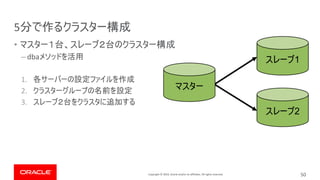 Copyright © 2019, Oracle and/or its affiliates. All rights reserved.
5
•
– dba
1.
2.
3.
50
2
1
 