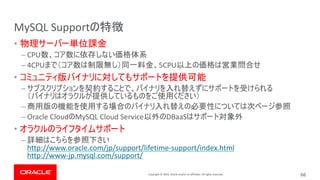 Copyright © 2019, Oracle and/or its affiliates. All rights reserved.
MySQL Support
•
– CPU
– 4CPU 5CPU
•
–
–
– Oracle Cloud MySQL Cloud Service DBaaS
•
–
http://www.oracle.com/jp/support/lifetime-support/index.html
http://www-jp.mysql.com/support/
66
 