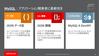 Copyright © 2019, Oracle and/or its affiliates. All rights reserved. 9
MySQL :
Copyright © 2018, Oracle and/or its affiliates. All rights reserved.
API
SQL
MySQL X DevAPI
JSON
JSON
SQL CRUD NoSQL
API
JSON
SQL
MySQL 8.0 JSON
SQL
MySQL 8.0
{ } ();
Copyright © 2019, Oracle and/or its affiliates. All rights reserved. 9
 