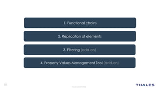 18
THALES GROUP OPEN
1. Functional chains
4. Property Values Management Tool (add-on)
2. Replication of elements
3. Filter...