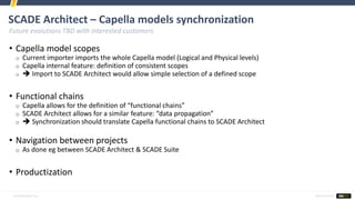 SCADE Architect – Capella models synchronization
• Capella model scopes
o Current importer imports the whole Capella model...
