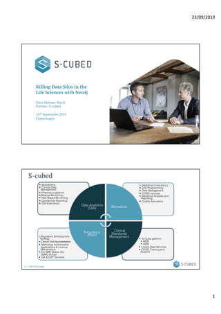 23/09/2019
1
Killing Data Silos in the
Life Sciences with Neo4j
Dave Iberson-Hurst
Partner, S-cubed
16th September 2019
Copenhagen
2 | ©2019 S-cubed
S-cubed
• A3 Suite platform
• MDR
• SWB
• Linked Data Services
• CDISC Training and
Support
• Regulatory Development
Strategy
• Clinical Trial Documentation
• Marketing Authorisation
Applications & Licence
Maintenance
• EU SME Status, EU
OMPD Holder
• QA & GXP Services
• Statistical Consultancy
• SAS Programming
• Data Management
• CDISC services
• Statistical Analysis and
Reporting
• Quality Assurance
• Biostatistics
• Clinical Data
Management
• Pharmacovigilance
•Medical Monitoring
• Risk Based Monitoring
• Operational Reporting
• Qlik Extensions
Data Analytics
(Qlik) Biometrics
Clinical
Standards
Management
Regulatory
Affairs
 