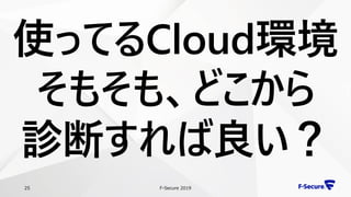 F-Secure 201925
使ってるCloud環境
そもそも、どこから
診断すれば良い？
 