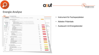Energie-Analyse
• Instrument für Fachspezialisten
• Ableiten Potentiale
• Austausch mit Energieberater
 