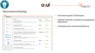 Massnahmenkatalog
• Informationsquelle (Filterfunktion)
• Herleiten Potential zur Bestimmung geeigneter
Massnahme
• Unterstützung für strukturierte Beratung
 