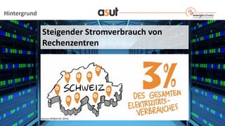 Hintergrund
Steigender Stromverbrauch von
Rechenzentren
(Source IWSB/A+W, 2014)
 