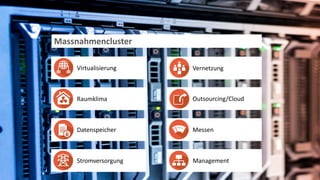 Massnahmencluster
Virtualisierung
Raumklima
Datenspeicher
Stromversorgung
Vernetzung
Outsourcing/Cloud
Messen
Management
 