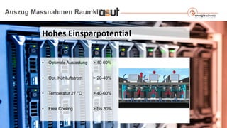 Auszug Massnahmen Raumklima
Hohes Einsparpotential
• Optimale Auslastung > 40-60%
• Opt. Kühlluftstrom > 20-40%
• Temperatur 27 °C > 40-60%
• Free Cooling > bis 80%
 