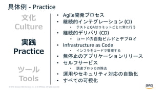 © 2019, Amazon Web Services, Inc. or its Affiliates. All rights reserved.
具体例 - Practice
• Agile開発プロセス
• 継続的インテグレーション (CI)
• テストとQAはコミットごとに常に行う
• 継続的デリバリ (CD)
• コードの自動ビルドとデプロイ
• Infrastructure as Code
• インフラをコードで管理する
• 無停止のアプリケーションリリース
• セルフサービス
• 調達ブロッカの除去
• 運用やセキュリティ対応の自動化
• すべての可視化
⽂化
Culture
実践
Practice
ツール
Tools
 