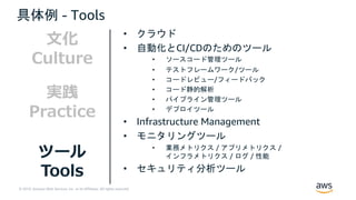 © 2019, Amazon Web Services, Inc. or its Affiliates. All rights reserved.
具体例 - Tools
• クラウド
• 自動化とCI/CDのためのツール
• ソースコード管理ツール
• テストフレームワーク/ツール
• コードレビュー/フィードバック
• コード静的解析
• パイプライン管理ツール
• デプロイツール
• Infrastructure Management
• モニタリングツール
• 業務メトリクス / アプリメトリクス /
インフラメトリクス / ログ / 性能
• セキュリティ分析ツール
⽂化
Culture
実践
Practice
ツール
Tools
 