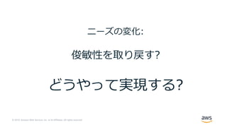 © 2019, Amazon Web Services, Inc. or its Affiliates. All rights reserved.
ニーズの変化:
俊敏性を取り戻す?
どうやって実現する?
 