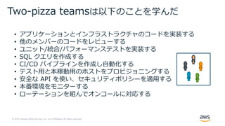 © 2019, Amazon Web Services, Inc. or its Affiliates. All rights reserved.
Two-pizza teamsは以下のことを学んだ
• アプリケーションとインフラストラクチャのコードを実装する
• 他のメンバーのコードをレビューする
• ユニット/統合/パフォーマンステストを実装する
• SQL クエリを作成する
• CI/CD パイプラインを作成し⾃動化する
• テスト⽤と本稼動⽤のホストをプロビジョニングする
• 安全な API を使い、セキュリティポリシーを適⽤する
• 本番環境をモニターする
• ローテーションを組んでオンコールに対応する
 