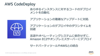 © 2019, Amazon Web Services, Inc. or its Affiliates. All rights reserved.
あらゆるインスタンスに対するコードのデプロイ
メントを⾃動化
アプリケーションの複雑なアップデートに対処
アプリケーションのデプロイ中のダウンタイムを
回避
⾔語やオペレーティングシステムに依存せずに、
Amazon EC2やオンプレミスサーバーにデプロイ
サードパーティツールやAWSとの統合
AWS CodeDeploy
 