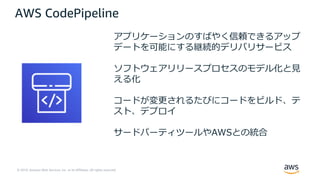 © 2019, Amazon Web Services, Inc. or its Affiliates. All rights reserved.
アプリケーションのすばやく信頼できるアップ
デートを可能にする継続的デリバリサービス
ソフトウェアリリースプロセスのモデル化と⾒
える化
コードが変更されるたびにコードをビルド、テ
スト、デプロイ
サードパーティツールやAWSとの統合
AWS CodePipeline
 
