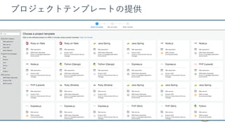 © 2019, Amazon Web Services, Inc. or its Affiliates. All rights reserved.
プロジェクトテンプレートの提供
 