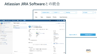 © 2019, Amazon Web Services, Inc. or its Affiliates. All rights reserved.
Atlassian JIRA Softwareとの統合
 