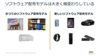 © 2019, Amazon Web Services, Inc. or its Affiliates. All rights reserved.
かつてのソフトウェア配布モデル
ソフトウェア配布モデルは⼤きく様変わりしている
新しいソフトウェア配布モデル
 