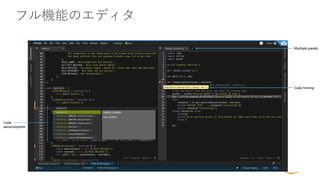 © 2019, Amazon Web Services, Inc. or its Affiliates. All rights reserved.
フル機能のエディタ
 