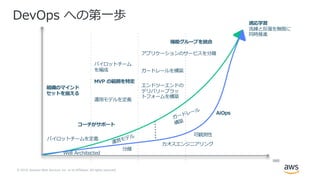 © 2019, Amazon Web Services, Inc. or its Affiliates. All rights reserved.
DevOps への第⼀歩
時間
組織のマインド
セットを揃える
運⽤モデルを定義
MVP の範囲を特定
パイロットチーム
を編成
アプリケーションのサービスを分離
エンドツーエンドの
デリバリープラッ
トフォームを構築
ガードレールを構築
機能グループを統合
適応学習
洗練と反復を無限に
同時推進
分離
可観測性
AiOps
Well Architected
運営モデル
ガードレール
構築
カオスエンジニアリング
コーチがサポート
パイロットチームを定義
 