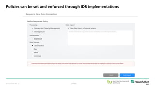 © Fraunhofer ISST
Policies can be set and enforced through IDS implementations
public· 31
 