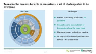 © Fraunhofer ISST
 Various proprietary platforms – no
standards
 Integration and accumulation of
knowledge along the value chain
 Many use cases – no business models
 Lacking proliferation of platforms and
services – no critical mass
Use Cases
To realize the business benefits in ecosystems, a set of challenges has to be
overcome
Source: Knorr-Bremse (2018).
public
Challenges
· 4
 