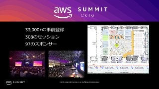 © 2019, Amazon Web Services, Inc. or its affiliates. All rights reserved.S U M M I T
AWS Summit Tokyo 2019
 