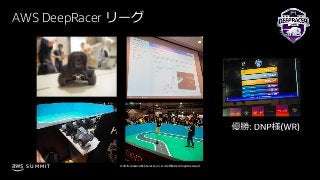 © 2019, Amazon Web Services, Inc. or its affiliates. All rights reserved.S U M M I T
AWS DeepRacer リーグ
 
