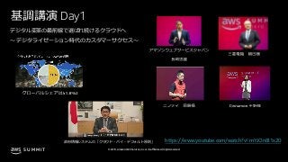 © 2019, Amazon Web Services, Inc. or its affiliates. All rights reserved.S U M M I T
基調講演 Day1
デジタル変⾰の最前線で選ばれ続けるクラウドへ
〜 デジタライゼーション時代のカスタマーサクセス〜
https://www.youtube.com/watch?v=mYJOn8l1x20政府情報システムの「クラウド・バイ・デフォルト原則」
 