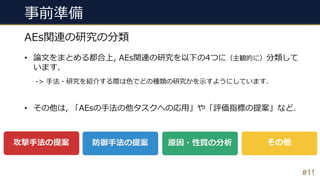 事前準備
AEs関連の研究の分類
攻撃⼿法の提案 防御⼿法の提案 原因・性質の分析 その他
• 論⽂をまとめる都合上, AEs関連の研究を以下の4つに（主観的に）分類して
います.
-> ⼿法・研究を紹介する際は⾊でどの種類の研究かを⽰すようにしています.
• その他は, 「AEsの⼿法の他タスクへの応⽤」や「評価指標の提案」など.
#11
 