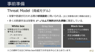 事前準備
Threat Model（脅威モデル）
White box Black box
• 攻撃者はモデルの情報を
すべて⼊⼿可能
・アーキテクチャ
・パラメータ etc.
※使⽤されている防御⼿法
の情報も含む場合がある.
• 攻撃者はモデルの情報を
⼊⼿出来ない.
• クエリの送信は可能.
※不可とする場合もある.
[Kannan et al., 2018]
Gray box
• 攻撃者はモデルの情報の
⼀部を⼊⼿可能.
• 何の情報が⼊⼿可能かは
論⽂毎に異なる.
※Gray boxをBlack boxの
１種と扱うことも多い.
• 攻撃や防御が⾏われる際の状況設定に⽤いられる. (主に攻撃者の持つ情報の設定.)
• 多くの防御⼿法は攻撃を 𝑳 𝒑-ノルムで制約された摂動に限定している.
[Carlini et al., 2017]
※この資料では主にWhite boxの設定での⼿法を中⼼にまとめています.
[Goodfellow et al., 2018]
#12
 