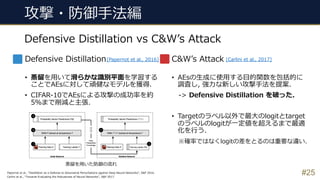 #25
Defensive Distillation vs C&Wʼs Attack
攻撃・防御⼿法編
Defensive Distillation
• 蒸留を⽤いて滑らかな識別平⾯を学習する
ことでAEsに対して頑健なモデルを獲得.
• CIFAR-10でAEsによる攻撃の成功率を約
5％まで削減と主張.
[Papernot et al., 2016] C&Wʼs Attack
• AEsの⽣成に使⽤する⽬的関数を包括的に
調査し, 強⼒な新しい攻撃⼿法を提案.
-> Defensive Distillation を破った.
• Targetのラベル以外で最⼤のlogitとtarget
のラベルのlogitが⼀定値を超えるまで最適
化を⾏う.
※確率ではなくlogitの差をとるのは重要な違い.
[Carlini et al., 2017]
蒸留を⽤いた防御の流れ
Papernot et al., “Distillation as a Defense to Adversarial Perturbations against Deep Neural Networks”, S&P 2016.
Carlini et al., “Towards Evaluating the Robustness of Neural Networks”, S&P 2017.
 