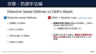 #27
Detection based Defense vs C&Wʼs Attack
攻撃・防御⼿法編
Detection based Defense
• 分類器による検出.
• PCAによる検出.
• 分布の⽐較による検出.
• 正則化よる検出.
C&W + Attacker Loss
• 各検出⼿法に特化したlossを提案し, C&Wʼs
attackと組み合わせた.
-> 10種類の検出⼿法を破った.
• 防御⼿法を考える際は, 提案する防御⼿法に
特化した攻撃も想定する必要があることを
指摘.
[Carlini et al., 2017]
Carlini et al., “Adversarial Examples Are Not Easily Detected: Bypassing Ten Detection Methods”, ACM Workshop on Artificial Intelligence and Security 2017.
 