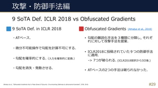#29
9 SoTA Def. ICLR 2018 vs Obfuscated Gradients
攻撃・防御⼿法編
9 SoTA Def. in ICLR 2018
・ATベース.
・微分不可能操作で勾配を計算不可にする.
・勾配を確率的にする.（⼊⼒を確率的に変換.）
・勾配を消失・発散させる.
Obfuscated Gradients
• 勾配の難読化⼿法を３種類に分類し, それぞ
れに対して攻撃⼿法を提案.
• ICLR2018に投稿されていた９つの防御⼿法
に適⽤.
-> 7つが破られる. (ICLR2018採択から3⽇後.)
• ATベースの2つの⼿法は破られなかった.
[Athalye et al., 2018]
Athalye et al., “Obfuscated Gradients Give a False Sense of Security: Circumventing Defenses to Adversarial Examples”, ICML 2018.
 