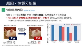 原因・性質分析編
実験︓「分類に有効」かつ「摂動に脆弱」な特徴量の存在の確認
• Non-robust な特徴量のみを学習出来るデータセットを作成し, ResNet-50を学習.
-> 通常のデータセットで中程度の精度達成. (CIFAR-10で80%以上の Top1 Acc.)
Ilyas et al., “Adversarial Examples Are Not Bugs, They Are Features”, NeurIPS 2019.
Robust: Pig
Non-Robust: Pig
通常のデータセット
Pig
Robust: Pig
Non-Robust: Cat
Non-robust データセット
PGDでCat
Classへ
Cat
特徴量原因説 [Ilyas et al., 2019]
通常のデータセットでの精度(%)
 