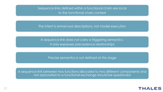 Unleash the power of functional chains with Capella 1.3.1 | PDF