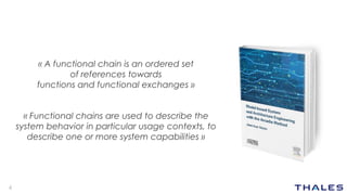 Unleash the power of functional chains with Capella 1.3.1 | PDF
