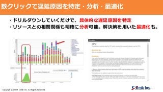 Copyright(C)2019 Climb Inc. All Rights Reserved.
数クリックで遅延原因を特定・分析・最適化
・ドリルダウンしていくだけで、具体的な遅延原因を特定
・リソースとの相関関係も明確に分析可能。解決策を用いた最適化も。
 