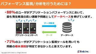 Copyright(C)2019 Climb Inc. All Rights Reserved.
パフォーマンス監視/分析を行うためには？
•88%のユーザがアプリケーションパフォーマンスにおいて、
最も発生頻度の高い課題や問題としてデータベースを挙げています。
•71%のユーザがアプリケーション監視ツールを用いても
問題の根本原因が特定できなかったと答えています。
アプリケーションサーバ データベースデータ
データ要求
 