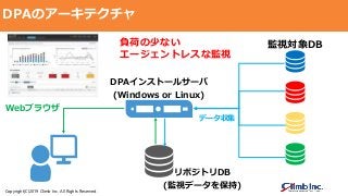 Copyright(C)2019 Climb Inc. All Rights Reserved.
DPAのアーキテクチャ
Webブラウザ
監視対象DB
DPAインストールサーバ
(Windows or Linux)
リポジトリDB
(監視データを保持)
データ収集
負荷の少ない
エージェントレスな監視
 