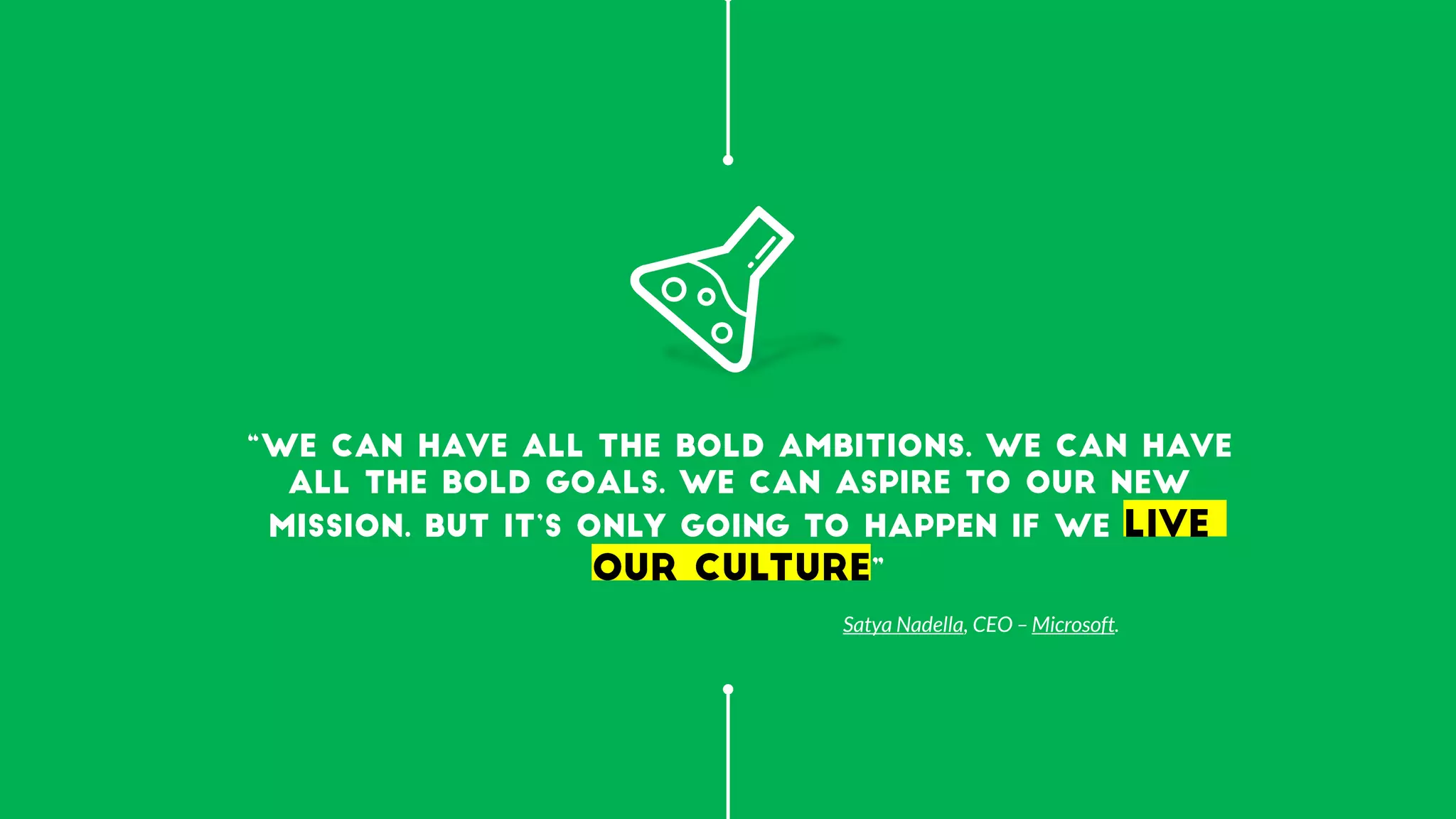 Living In Digital Culture Telkom CODES PPT Living in digital culture telkom codes ppt