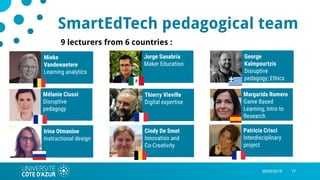 1728/05/2019
SmartEdTech pedagogical team
9 lecturers from 6 countries :
Thierry Vieville
Digital expertise
Jorge Sanabria
Maker Education
George
Kalmpourtzis
Disruptive
pedagogy; Ethics
Mélanie Ciussi
Disruptive
pedagogy
Mieke
Vandewaetere
Learning analytics
Margarida Romero
Game Based
Learning; Intro to
Research
Irina Otmanine
Instructional design
Cindy De Smet
Innovation and
Co-Creativity
Patricia Crisci
Interdisciplinary
project
 