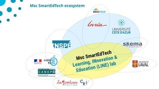 928/05/2019
Msc SmartEdTech ecosystem
Msc SmartEdTech
Learning, INnovation &
Education (LINE) lab
 