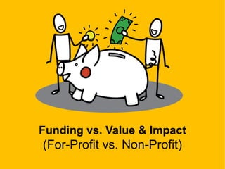 Funding vs. Value & Impact
(For-Profit vs. Non-Profit)
 
