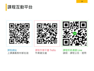 14
課程互動平台
課程網站
上課講義教材都在這
課程作業平臺 Trello
作業繳交處
課程即時溝通 Line
請假、課程公告、提問
 