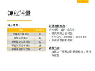 9
課程評量
設計專題產出：
分成6組，由小組完成
- 研究洞察分析報告
含Persona、顧客價值卡、創新酷獵卡
- 服務場景創新提案
課程作業：
- 自選之「服務設計關鍵概念」簡報
與報告
評分標準：
項目 百分比%
到課與上課情況 10
課堂心得筆記 10
服務設計方法報告 20
研究洞察分析報告 25
服務場景創新提案 35
 